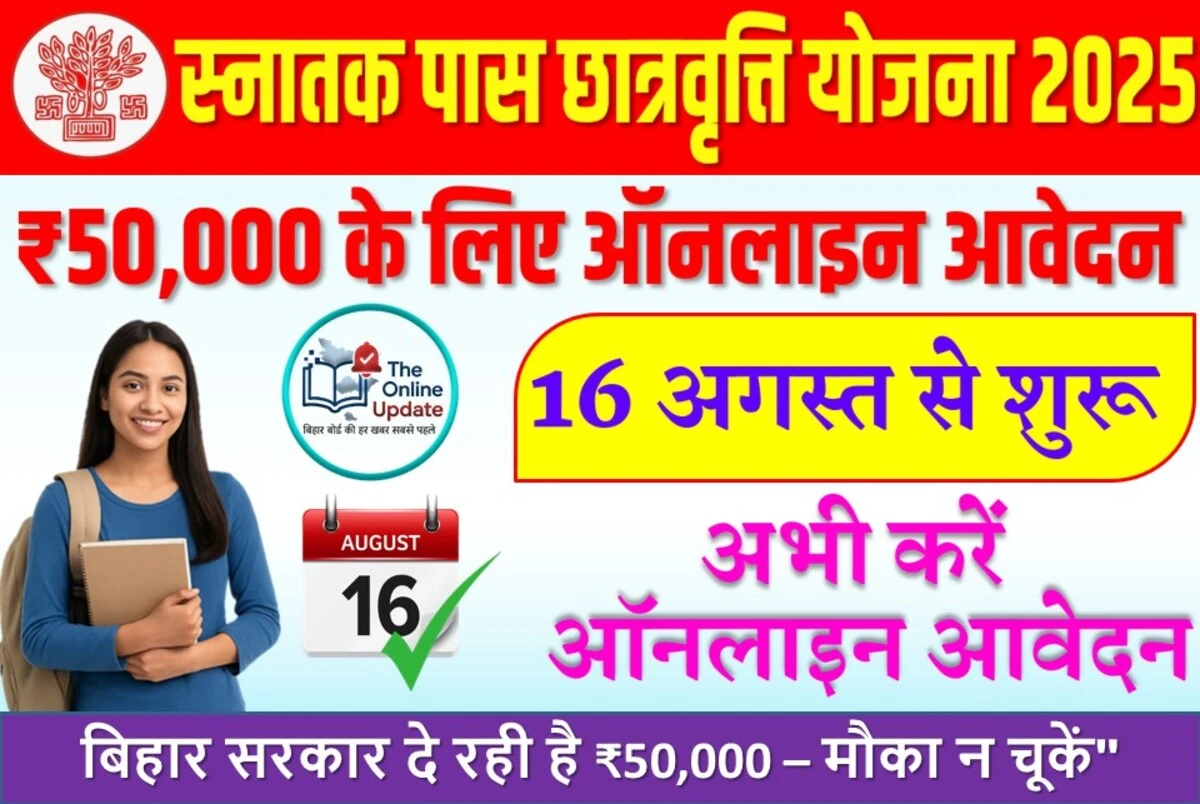 स्नातक छात्रवृत्ति योजना 2025