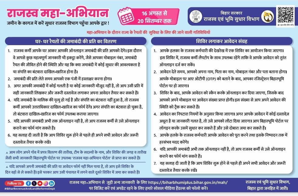 राजस्व महाअभियान 2025
